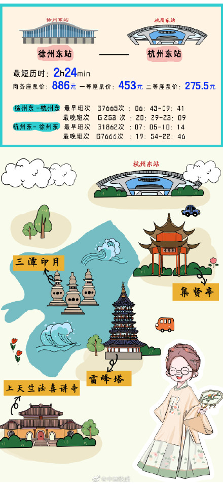 周边游3小时高铁圈