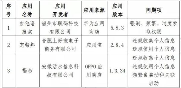 vpn 日本筑波大学