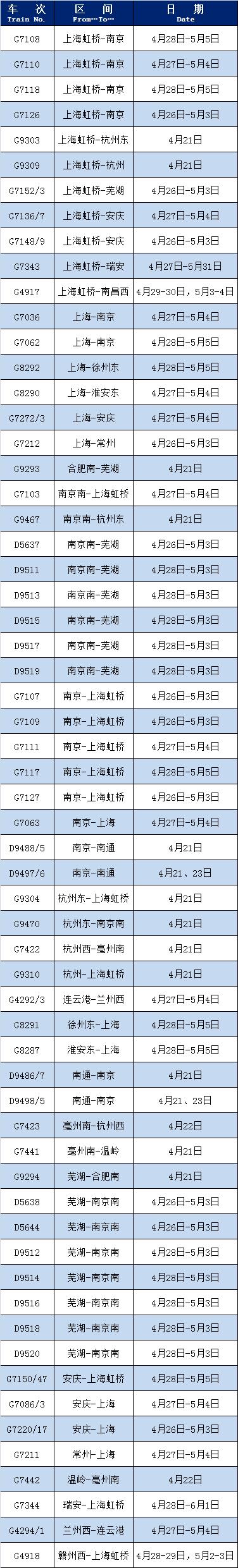 手慢无!没抢到火车票的看这里 手慢无!没抢到火车票的看这里