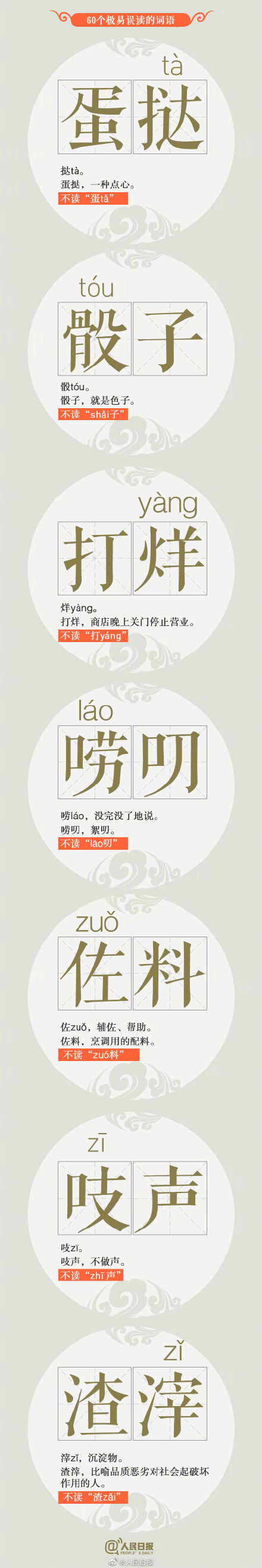 60个高出错率汉字,你能读对几个? 60个高出错率汉字,你能读对几个?