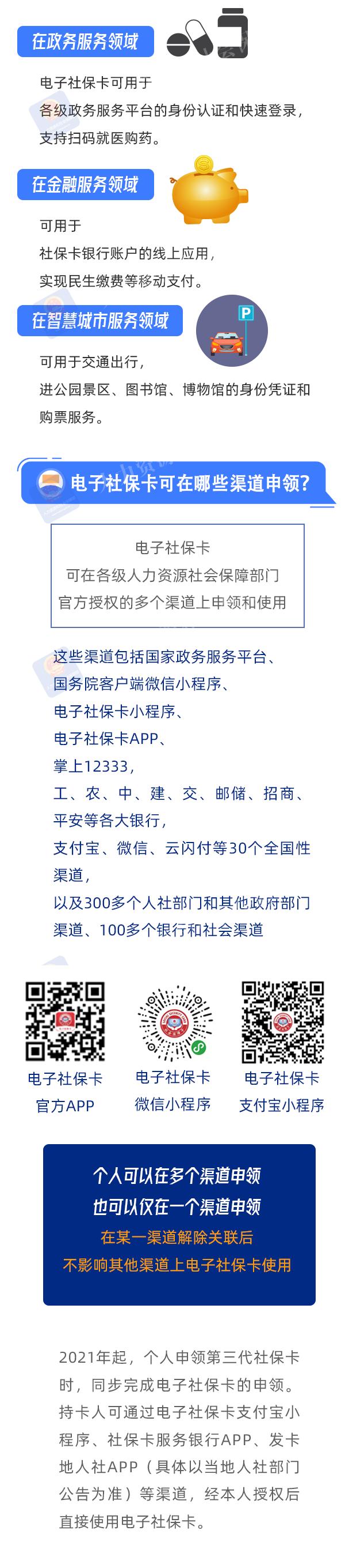 电子社保卡能干啥?怎么领?一图带你看懂→ 电子社保卡能干啥?怎么领?一图带你看懂→