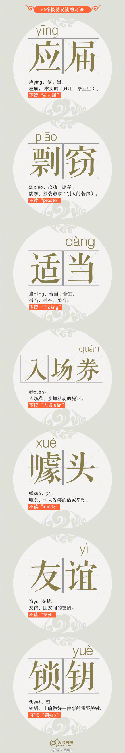 60个高出错率汉字,你能读对几个? 60个高出错率汉字,你能读对几个?