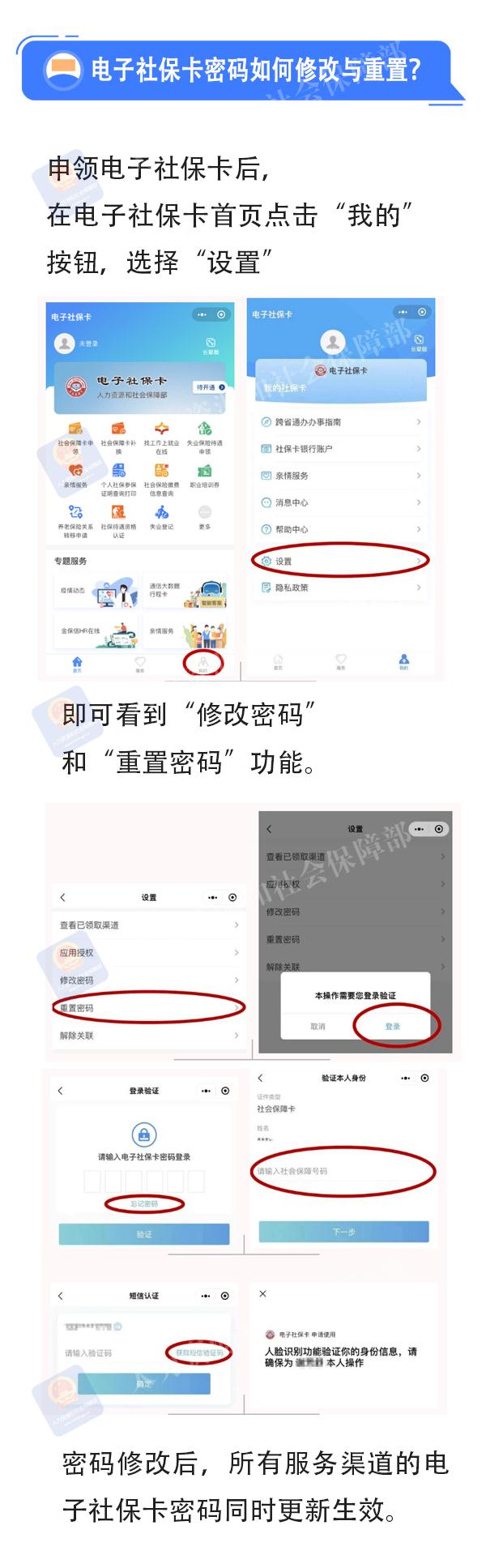 电子社保卡能干啥?怎么领?一图带你看懂→ 电子社保卡能干啥?怎么领?一图带你看懂→