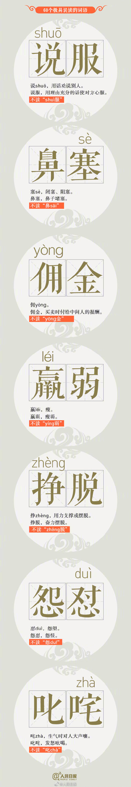 60个高出错率汉字,你能读对几个? 60个高出错率汉字,你能读对几个?