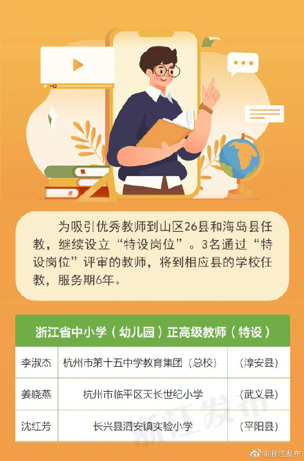 240名!浙江公布一批正高级教师、讲师名单 240名!浙江公布一批正高级教师、讲师名单