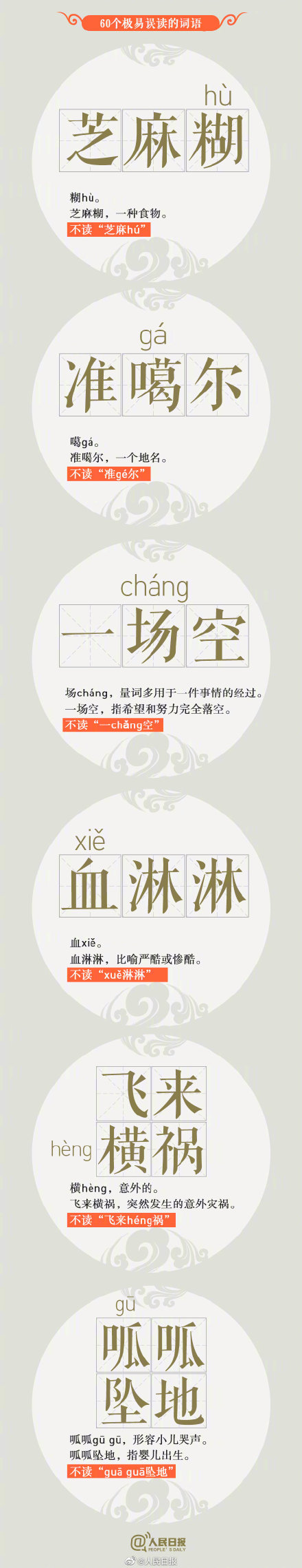 60个高出错率汉字,你能读对几个? 60个高出错率汉字,你能读对几个?