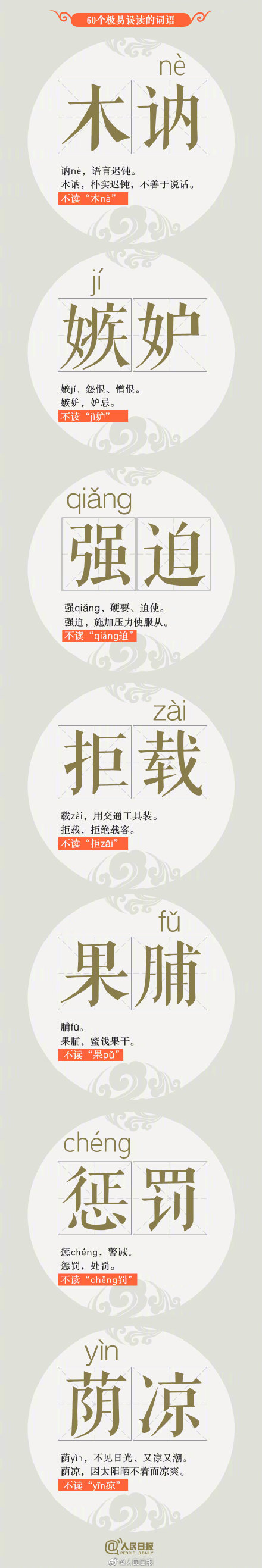 60个高出错率汉字,你能读对几个? 60个高出错率汉字,你能读对几个?