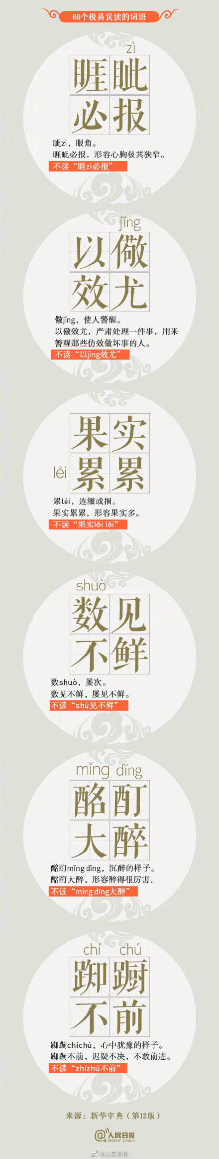 60个高出错率汉字,你能读对几个? 60个高出错率汉字,你能读对几个?