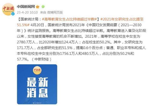 国家统计局：高等教育女性占比持续超过半数