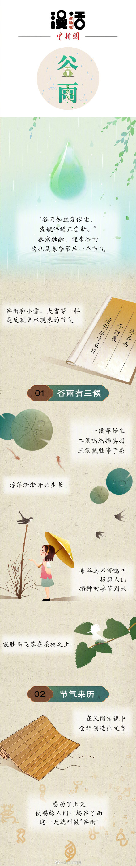 谷雨为何要吃香椿? 谷雨为何要吃香椿?