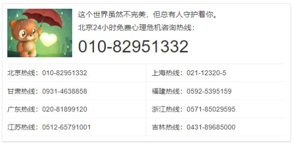 19年，22万个求助电话