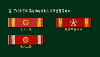 军人“简历”，一眼读懂→