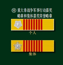 军人“简历”，一眼读懂→