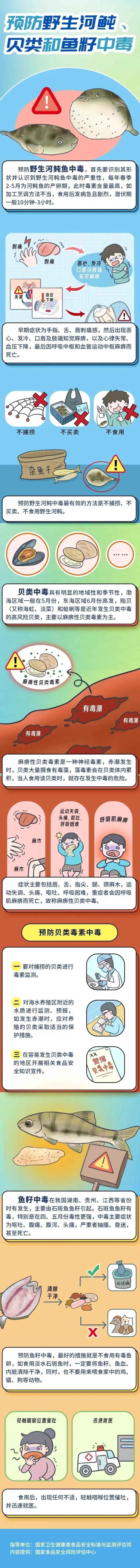 有毒！千万别吃，也别喂动物！
