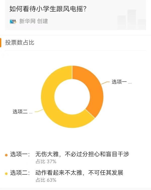 知道“电摇”吗？小学生的社交暗号又双叒变了……