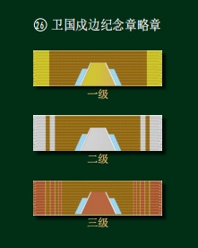 军人“简历”，一眼读懂→