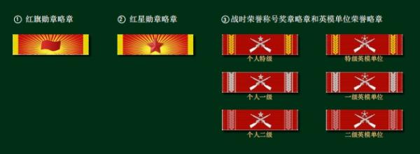 军人“简历”，一眼读懂→