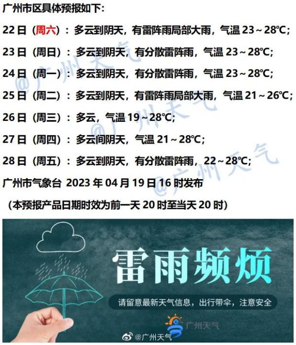 雷雨刷屏!广州多区发布冰雹橙色预警,今年第1号台风生成,会影响广州吗? 雷雨刷屏!广州多区发布冰雹橙色预警,今年第1号台风生成,会影响广州吗?