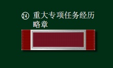 军人“简历”，一眼读懂→