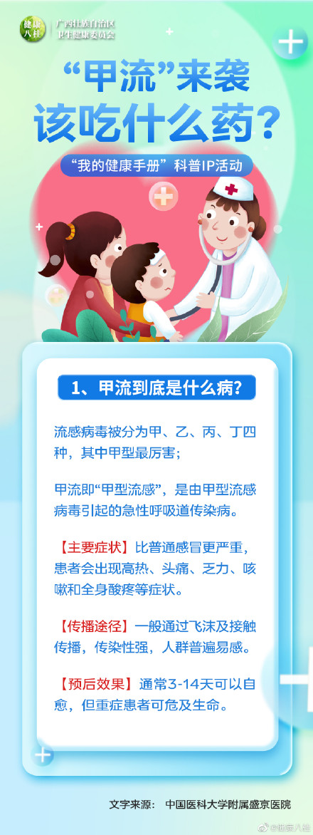 广西人该如何预防甲型流感?该吃什么药? 广西人该如何预防甲型流感?该吃什么药?