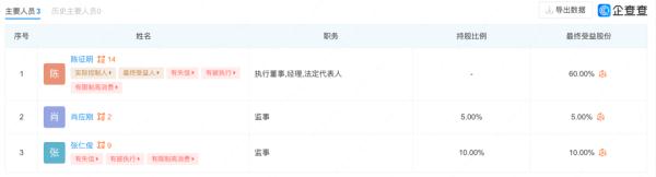 太意外！这座4A景区被公开拍卖