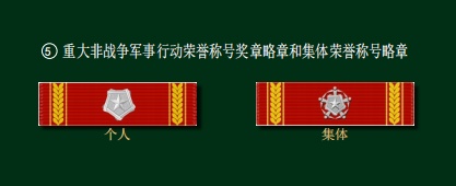 军人“简历”，一眼读懂→