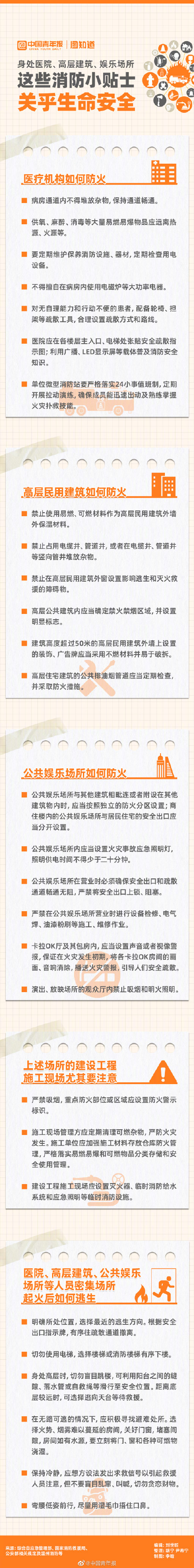 火灾高风险场所消防小贴士：防火做到位，安全有保障