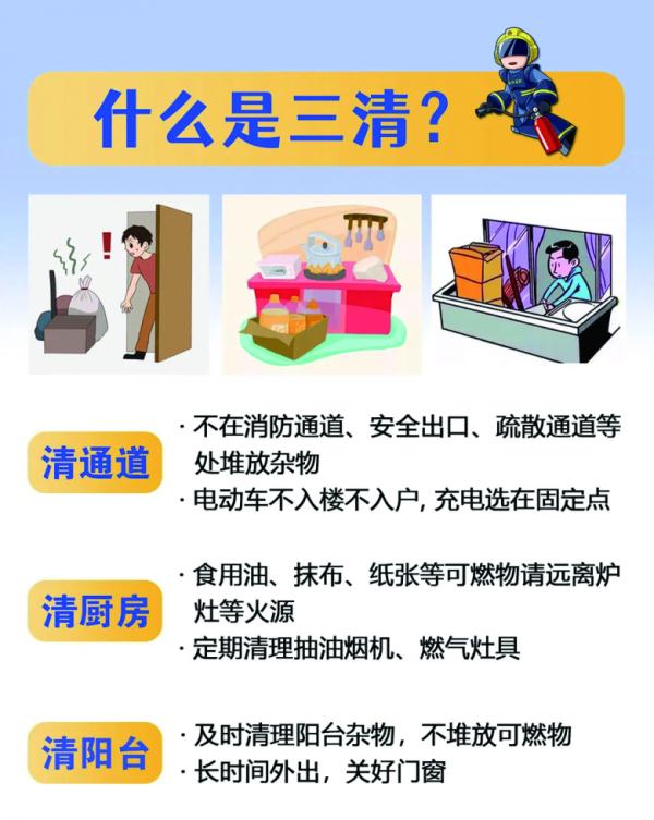 学会这些消防小知识,关键时刻能救命! 学会这些消防小知识,关键时刻能救命!