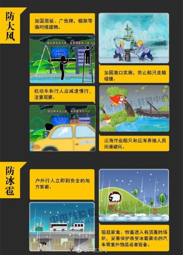 雷雨刷屏!广州多区发布冰雹橙色预警,今年第1号台风生成,会影响广州吗? 雷雨刷屏!广州多区发布冰雹橙色预警,今年第1号台风生成,会影响广州吗?