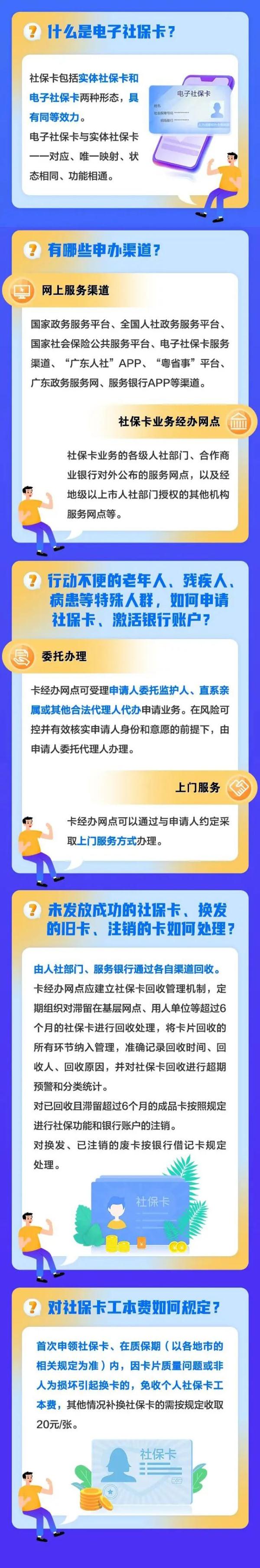 5月1日起实施,广东社保卡办卡、用卡有新变化! 5月1日起实施,广东社保卡办卡、用卡有新变化!