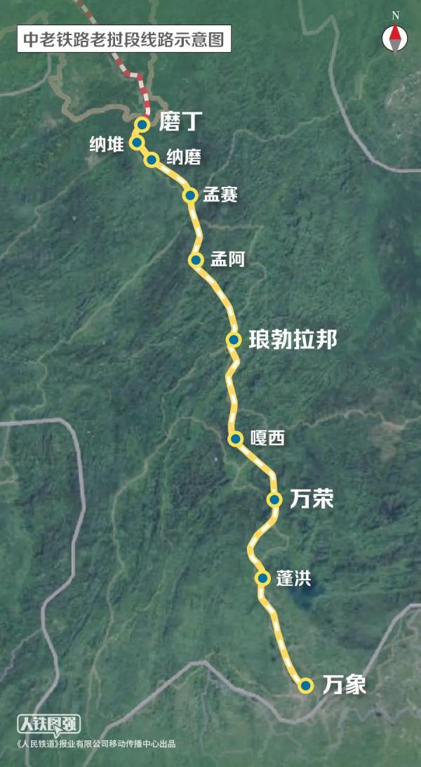 在老挝坐火车通勤，是什么体验？