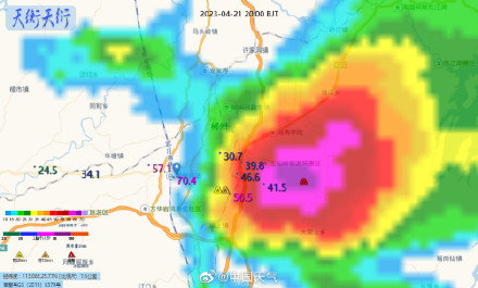 北方下雪南方下雨 最大新增积雪达19厘米! 北方下雪南方下雨 最大新增积雪达19厘米!