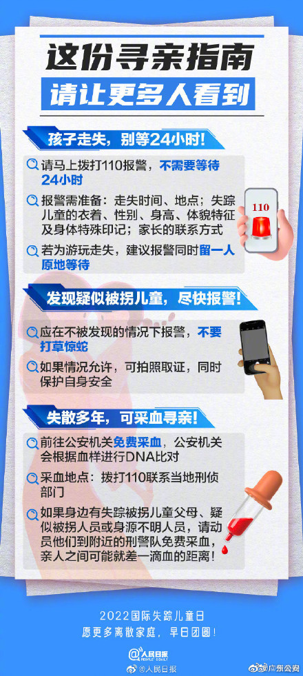 一图读懂被拐或走失该怎如何寻亲