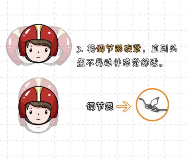 头盔也有大学问，新规实施，速看！