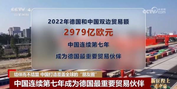 结伴而不结盟 中国打造覆盖全球的“朋友圈”