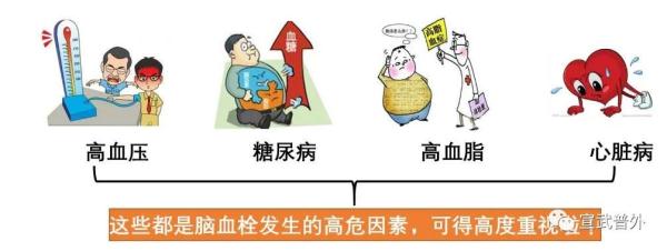 常踮脚尖能防血栓