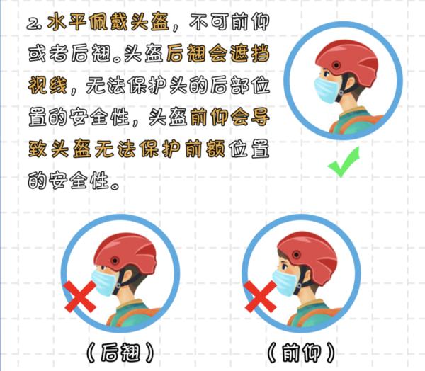头盔也有大学问，新规实施，速看！