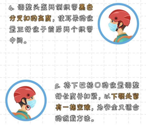 头盔也有大学问，新规实施，速看！