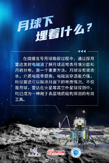 一颗火箭升空的背后有多少知识点？