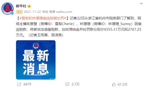 知名带货主播祸从口出，上海法院：判赔20万元！