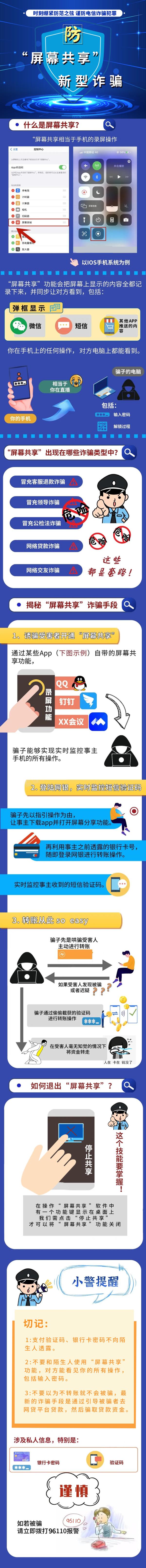 密码、验证码都没说,钱是怎么被骗走的? 密码、验证码都没说,钱是怎么被骗走的?