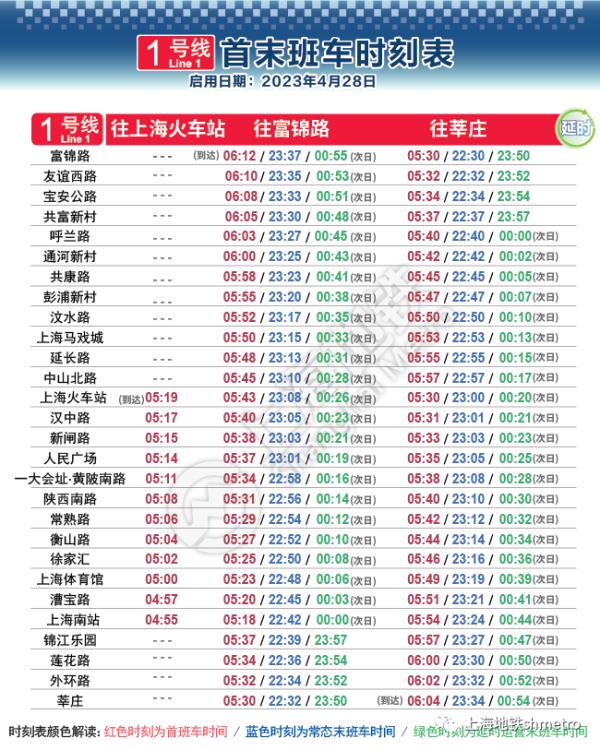 4月28日起，上海这6条地铁线延时运营，网友：终于回归了