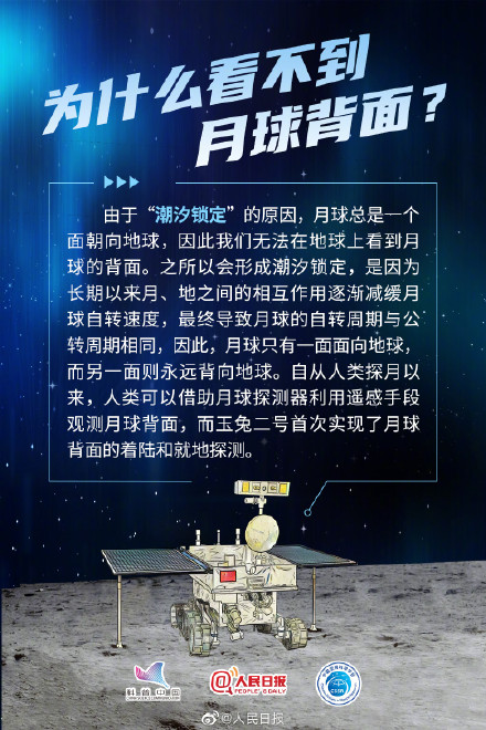 一颗火箭升空的背后有多少知识点？