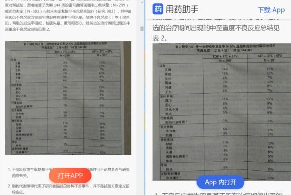“丁香园”数据库遭抓取使用，法院判了