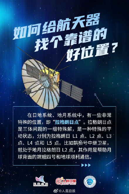 一颗火箭升空的背后有多少知识点？