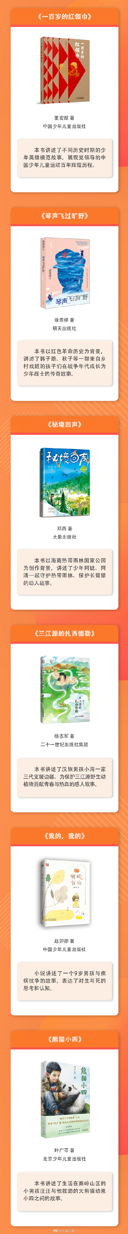 转存!42本2022年度中国好书 转存!42本2022年度中国好书