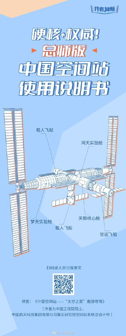硬核+权威!总师版中国空间站使用说明书 硬核+权威!总师版中国空间站使用说明书