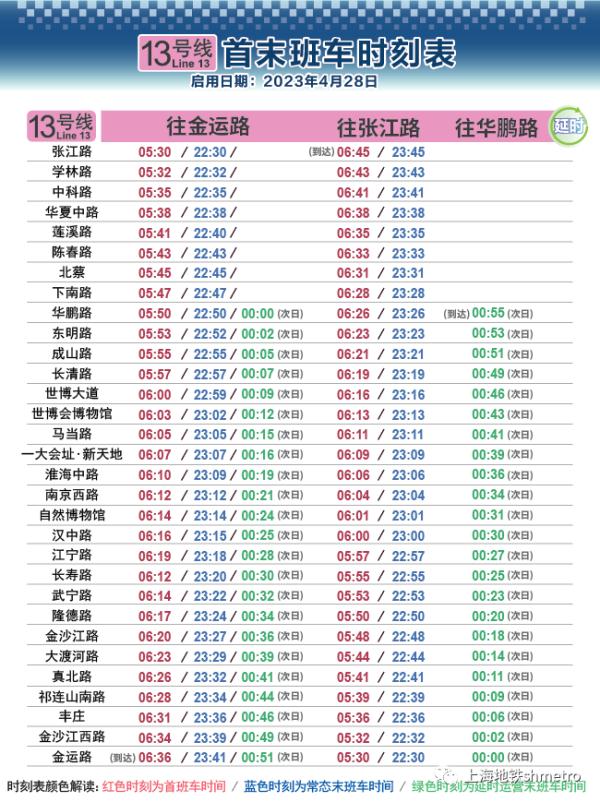 4月28日起，上海这6条地铁线延时运营，网友：终于回归了