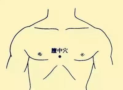 【实用知识】养胃就靠一保二米三水四穴五防