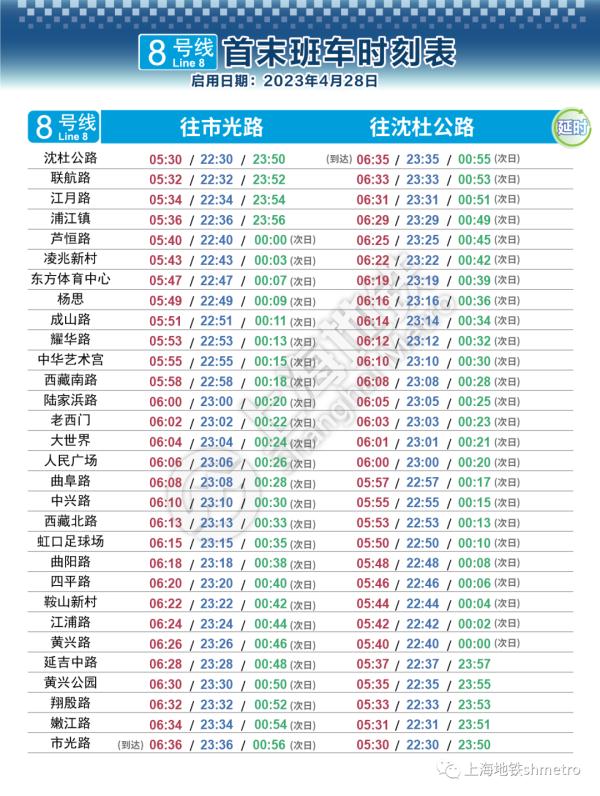 4月28日起，上海这6条地铁线延时运营，网友：终于回归了